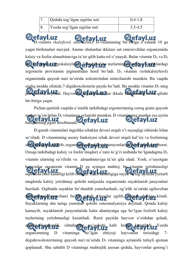  
 
7.  
Qishda sog’ilgan sigirlar suti  
0,4-1,8 
8.  
Yozda sog’ilgan sigirlar suti 
3,5-4,5 
 
D-vitamin (kalsiferol, antiraxitik). D-vitaminning bir-biriga o’xshash 10 ga 
yaqin birikmalari mavjud. Ammo shulardan ikkitasi sut emizuvchilar organizmida 
kalsiy va fosfor almashinuviga ta’sir qilib katta rol o’ynaydi. Bular vitamin D2 va D3 
dir. D2 vitamin (ergokalsiyferol). Ultrabinafsha nurlarning ta’sirida o’simliklardagi 
ergosterin provitamin pigmentidan hosil bo’ladi. D3 vitamin (xolekalsiyferol) 
organizmda quyosh nuri ta’sirida xolesterindan sintezlanishi mumkin. Bu vaqtda 
oraliq modda sifatida 7-digidroxolesterin paydo bo’ladi. Bu modda vitamin D3 ning 
provitamini deyiladi. Hayvonlar organizmida har ikkala vitaminning ta’sir qilishi 
bir-biriga yaqin. 
Pichan quritish vaqtida o’simlik tarkibidagi ergosterinning ozroq qismi quyosh 
nurlari ta’siri bilan D2 vitaminga aylanishi mumkin. D vitaminning manbai esa ayrim 
baliqlarning jigari hisoblanadi. 
D-guruh vitaminlari ingichka ichaklar devori orqali o’t suyuqligi ishtiroki bilan 
so’riladi. D vitaminning asosiy funksiyasi ichak devori orqali kal’siy va fosforning 
so’rilishini tezlashtirib, organizmda suyaklanish jarayonlariga ta’sir qilishdan iborat. 
Ozuqa tarkibidagi kalsiy va fosfor miqdori o’zaro to’g’ri nisbatda bo’lgandagina D1 
vitamin ularning so’rilishi va  almashinuviga ta’sir qila oladi. Yosh, o’sayotgan 
hayvonlar organizmi vitamin D ga ayniqsa muhtoj, bu vitamin yetishmasligi 
oqibatida raxit kasalligi kelib chiqadi. Raxit kasalligiga suyak va tog’aylarda yyetarli 
miqdorda kalsiy yetishmay qolishi natijasida organizmda suyaklanish jarayonlari 
buziladi. Oqibatda suyaklar bo’shashib yumshashadi, og’irlik ta’sirida egiluvchan 
(deformatsiyalanuvchan) bo’lib qoladi. Oyoqlar egilib, majruh shaklga kiradi. 
Suyaklarning shu tariqa yumshab qolishi osteomalyatsiya deyiladi. Qonda kalsiy 
kamayib, suyaklanish jarayonlarida katta ahamiyatga ega bo’lgan fosforli kalsiy 
tuzlarining yetishmasligi kuzatiladi. Raxit paytida hayvon o’sishdan qoladi, 
anemiya-kamqonlik, ishtahaning yo’qolishi kabi hollar kuzatiladi. Yozda 
organizmning 
D 
vitaminga 
bo’lgan 
ehtiyoji 
hayvonlar 
terisidagi 
7-
degidroxolesterinning quyosh nuri ta’sirida D3 vitaminga aylanishi tufayli qisman 
qoplanadi. Shu sababli D vitaminga muhtojlik asosan qishda, hayvonlar qorong’i 
