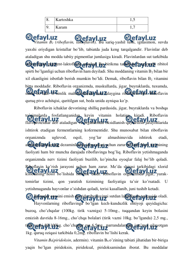  
 
8. 
Kartoshka 
1,5 
9. 
Karam 
1,7 
 
Vitamin B2 (riboflavin, laktoflavin). Bu sariq-yashil tusli, ignasimon, suvda 
yaxshi eriydigan kristallar bo’lib, tabiatda juda keng tarqalgandir. Flavinlar deb 
ataladigan shu modda tabiiy pigmentlar jumlasiga kiradi. Flavinlardan sut tarkibida 
uchraydigan pigment-laktoflavin mavlud. Bu birikma tarkibida 5 uglerodli ribitol 
spirti bo’lganligi uchun riboflavin ham deyiladi. Shu moddaning vitamin B2 bilan bir 
xil ekanligini isbotlab berish mumkin bo’ldi. Demak, riboflavin bilan B2 vitamini 
bitta moddadir. Riboflavin organizmda, muskullarda, jigar, buyraklarda, tuxumda, 
sutda bo’ladi. O’simlik mahsulotlarida ham talaygina riboflavin bor. Riboflavin 
quruq pivo achitqisi, quritilgan sut, beda unida ayniqsa ko’p.  
Riboflavin ichaklar devorining shilliq pardasida, jigar, buyraklarda va boshqa 
to’qimalarda 
fosfatlanganidan 
keyin vitamin 
holatiga 
kiradi. 
Riboflavin 
flavoproteidlar deb ataladigan va organizmda oksidlanish-qaytarilish jarayonlarida 
ishtirok etadigan fermentlarning kofermentidir. Shu munosabat bilan riboflavin 
organizmda 
uglevod, 
oqsil, 
yog’lar 
almashinuvida 
ishtirok 
etadi, 
aminokislotalarning dezaminlanish jarayonlari uchun zarur bo’ladi. Nerv tizimining 
faoliyati ham bir muncha darajada riboflavinga bog’liq. Riboflavin yetishmaganda 
organizmda nerv tizimi faoliyati buzilib, ko’pincha oyoqlar falaj bo’lib qoladi. 
Riboflavin ko’rish jarayoni uchun ham zarur. Me’da shirasi tarkibidagi xlorid 
kislotaning hosil bo’lishida ishtirok etadi. Riboflavin organizmda jigar, yurak-
tomirlar tizimi, qon yaratish tizimining faoliyatiga ta’sir ko’rsatadi. U 
yetishmaganda hayvonlar o’sishdan qoladi, terisi kasallanib, juni tushib ketadi.  
Buzoqlar onasini emish davrida riboflavinni sutdan laktoflavin tariqasida oladi. 
Hayvonlarning riboflavinga bo’lgan kech-kunduzlik ehtiyoji quyidagicha: 
buzoq, cho’chqalar (100kg. tirik vazniga) 5-10mg., tuqqandan keyin bolasini 
emizish davrida 8-16mg., cho’chqa bolalari (tirik vazni 10kg. bo’lganda) 2,5 mg., 
tirik vazni 80-100kg. cho’chqalar esa 6,5mg., parrandalarning iste’mol qilayotgan 
1kg. quruq oziqasi tarkibida 0,2mg. riboflavin bo’lishi kerak. 
Vitamin B6(piridoksin, adermin). vitamin B6 o’zining tabiati jihatidan bir-biriga 
yaqin bo’lgan piridoksin, piridoksal, piridoksamindan iborat. Bu moddalar 
