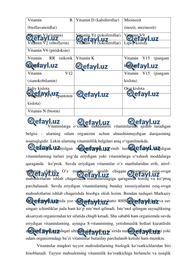  
 
Vitamin 
R 
(bioflavanoidlar) 
Vitamin D (kalsiferollar) 
Mioinozit 
(inozit, mezinozit) 
Vitamin V1 (tiamin) 
Vitamin Ye (tokoferollar) Vitamin V9 
Vitamin V2 (riboflavin) 
Vitamin Ye (tokoferollar) Lipoy kislota 
Vitamin V6 (piridoksin) 
 
 
Vitamin  RR (nikotik 
kislota) 
Vitamin K 
Vitamin V15 (pangam 
kislota) 
Vitamin 
V12 
(sianokobilamin) 
 
Vitamin V15 (pangam 
kislota) 
Foliy kislota 
 
Orat kislota 
Vitamin 
V3 
(pantoten 
kislota) 
 
 
Vitamin N (biotin) 
 
 
 
 
 
Vitaminlarga o‘xshash moddalarni vitaminlardan ajratib turadigan 
belgisi - ularning odam organizmi uchun almashinmaydigan darajasining 
noaniqligidir. Lekin ularning vitaminlilik belgilari aniq o‘rganilmokda.  
 
Jadvalda keltirilgan malumotlardan ko‘rinib turibdiki, suvda eriydigan 
vitaminlarning turlari yog‘da eriydigan yoki vitaminlarga o‘xshash moddalarga 
qaraganda  ko‘prok. Suvda eriydigan vitaminlar o‘z manbalaridan erib, atrof-
muhitga chikadi. O‘z manbasidan ajralib chiqqan vitaminlar oziq-ovqat 
mahsulotlarini ishlab chiqariщda manbalaridagiga qaraganda tezroq va ko‘proq 
parchalanadi. Suvda eriydigan vitaminlarning bunday xususiyatlarini oziq-ovqat 
mahsulotlarini ishlab chiqarishda hisobga olish lozim. Bundan tashqari Markaziy 
Osiyo respublikalarida yoz vaqtlarida harakat hatto 400S gacha ko‘tariladi va suv 
singari ichimliklar juda ham ko‘p iste’mol qilinadi. Iste’mol qilingan suyuqlikning 
aksariyati organizmdan ter sifatida chiqib ketadi. Shu sababli ham organizmda suvda 
eriydigan vitaminlarning, ayniqsa S-vitaminining, yetishmaslik hollari kuzatilishi 
mumkin. Bundan tashqari ultrabinafsha nurlari ta’sirida mahsulotlar tarkibidagi yoki 
odam organizmidagi ba’zi vitaminlar butunlay parchalanib ketishi ham mumkin. 
 
Vitaminlar miqdori tayyor mahsulotlarning biologik ko‘rsatkichlaridan biri 
hisoblanadi. Tayyor mahsulotning vitaminlik ko‘rsatkichiga birlamchi va issiqlik 
