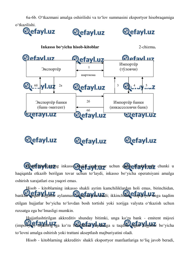  
 
6a-6b. O‘tkazmani amalga oshirilishi va to‘lov summasini eksportyor hisobraqamiga 
o‘tkazilishi. 
                 
 
       Inkasso bo‘yicha hisob-kitoblar                                     2-chizma. 
 
 
 
 
 
 
 
 
 
 
 
 
 
 
 
Hisob-kitoblarning inkasso shakli importyor uchun qulay hisoblanadi, chunki u 
haqiqatda etkazib berilgan tovar uchun to‘laydi, inkasso bo‘yicha operatsiyani amalga 
oshirish xarajatlari esa yuqori emas. 
Hisob - kitoblarning inkasso shakli ayrim kamchiliklardan holi emas, birinchidan, 
banklar orqali hujjatlar aylanmasi uzoq davom etadi; ikkinchidan, importyor unga taqdim 
etilgan hujjatlar bo‘yicha to‘lovdan bosh tortishi yoki xorijga valyuta o‘tkazish uchun 
ruxsatga ega bo‘lmasligi mumkin.  
Hujjatlashtirilgan akkreditiv shunday bitimki, unga ko‘ra bank - emitent mijozi 
(importyor) topshirig‘iga ko‘ra benefitsiar foydasiga u taqdim etgan hujjatlar bo‘yicha 
to‘lovni amalga oshirish yoki trattani akseptlash majburiyatini oladi. 
Hisob - kitoblarning akkreditiv shakli eksportyor manfaatlariga to‘liq javob beradi, 
 
Экспортёр 
 
Экспортёр банки 
(банк-эмитент) 
 
Импортёр банки 
(инкассоловчи банк) 
Импортёр 
(тўловчи) 
шартнома 
1 
2а 
6б 
2б 
6б 
3 
4 
5 
