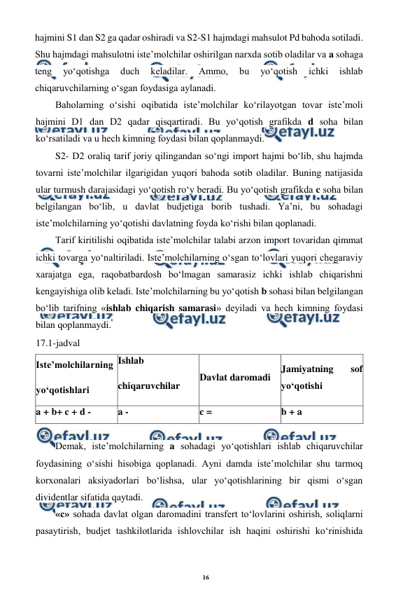 16 
 
 
hajmini S1 dan S2 ga qadar oshiradi va S2-S1 hajmdagi mahsulot Pd bahoda sotiladi. 
Shu hajmdagi mahsulotni iste’molchilar oshirilgan narxda sotib oladilar va a sohaga 
teng 
yo‘qotishga 
duch 
keladilar. 
Ammo, 
bu 
yo‘qotish 
ichki 
ishlab 
chiqaruvchilarning o‘sgan foydasiga aylanadi. 
Baholarning o‘sishi oqibatida iste’molchilar ko‘rilayotgan tovar iste’moli 
hajmini D1 dan D2 qadar qisqartiradi. Bu yo‘qotish grafikda d soha bilan 
ko‘rsatiladi va u hech kimning foydasi bilan qoplanmaydi. 
S2- D2 oraliq tarif joriy qilingandan so‘ngi import hajmi bo‘lib, shu hajmda 
tovarni iste’molchilar ilgarigidan yuqori bahoda sotib oladilar. Buning natijasida 
ular turmush darajasidagi yo‘qotish ro‘y beradi. Bu yo‘qotish grafikda c soha bilan 
belgilangan bo‘lib, u davlat budjetiga borib tushadi. Ya’ni, bu sohadagi 
iste’molchilarning yo‘qotishi davlatning foyda ko‘rishi bilan qoplanadi. 
Tarif kiritilishi oqibatida iste’molchilar talabi arzon import tovaridan qimmat 
ichki tovarga yo‘naltiriladi. Iste’molchilarning o‘sgan to‘lovlari yuqori chegaraviy 
xarajatga ega, raqobatbardosh bo‘lmagan samarasiz ichki ishlab chiqarishni 
kengayishiga olib keladi. Iste’molchilarning bu yo‘qotish b sohasi bilan belgilangan 
bo‘lib tarifning «ishlab chiqarish samarasi» deyiladi va hech kimning foydasi 
bilan qoplanmaydi. 
 
Demak, iste’molchilarning a sohadagi yo‘qotishlari ishlab chiqaruvchilar 
foydasining o‘sishi hisobiga qoplanadi. Ayni damda iste’molchilar shu tarmoq 
korxonalari aksiyadorlari bo‘lishsa, ular yo‘qotishlarining bir qismi o‘sgan 
dividentlar sifatida qaytadi. 
«c» sohada davlat olgan daromadini transfert to‘lovlarini oshirish, soliqlarni 
pasaytirish, budjet tashkilotlarida ishlovchilar ish haqini oshirishi ko‘rinishida 
17.1-jadval 
Iste’molchilarning 
yo‘qotishlari 
Ishlab 
chiqaruvchilar 
foydasi 
Davlat daromadi 
Jamiyatning 
sof 
yo‘qotishi 
a + b+ c + d - 
a - 
c = 
b + a 
