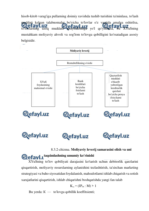  
 
hisob-kitob varag'iga pullarning doimiy ravishda tushib turishini ta'minlasa, to'lash 
muddati kelgan talabnomalar bo'yicha to'lovlar o'z vaqtida amalga oshirilsa, 
to'lovlarning uzoq muddatli uzaytirilishiga yo'l qo'yilmasa, bu XYuSning 
mustahkam moliyaviy ahvoli va sog'lom to'lovga qobilligini ko'rsatadigan asosiy 
belgisidir. 
 
 
 
 
 
 
 
 
 
 
 
 
 
 
 
 
 
8.3.2-chizma. Moliyaviy leverij samarasini olish va uni 
taqsimlashning umumiy ko'rinishi 
XYuSning to'lov qobiliyati darajasini ko'tarish uchun debitorlik qarzlarini 
qisqartirish, moliyaviy resurslarning aylanishini tezlashtirish, ta'sirchan marketing 
strategiyasi va baho siyosatidan foydalanish, mahsulotlarni ishlab chiqarish va sotish 
xarajatlarini qisqartirish, ishlab chiqarishni boshqarishda yangi fan talab 
K„ = (IPm : M) > 1 
Bu yerda: К  —   to'lovga qobillik koeffitsienti; 
Moliyaviy leverij 
Rentabellikning o'sishi 
 
 
XYuS 
foydasining 
maksimal o'sishi 
Bank 
kreditlari 
bo'yicha 
foizlarni 
to'lash 
Qaytarilish 
muddati 
o'tkazib 
yuborilgan 
kreditorlik 
qarzlari 
bo'yicha penya 
(foiz)larni 
to'lash 
