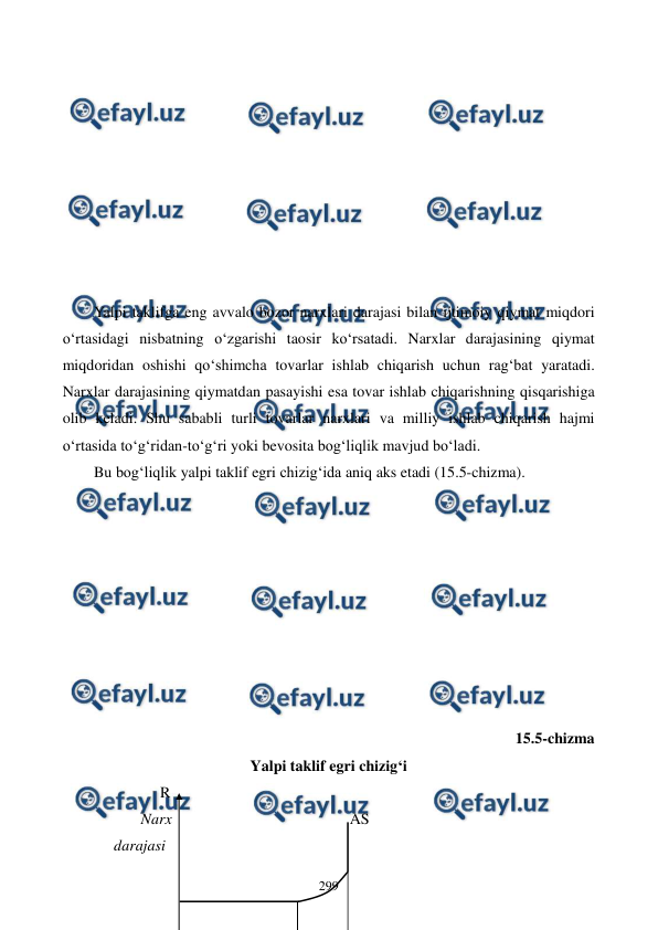  
 
299 
 
 
 
 
 
 
 
 
 
Yalpi taklifga eng avvalo bozor narxlari darajasi bilan ijtimoiy qiymat miqdori 
o‘rtasidagi nisbatning o‘zgarishi taosir ko‘rsatadi. Narxlar darajasining qiymat 
miqdoridan oshishi qo‘shimcha tovarlar ishlab chiqarish uchun rag‘bat yaratadi. 
Narxlar darajasining qiymatdan pasayishi esa tovar ishlab chiqarishning qisqarishiga 
olib keladi. Shu sababli turli tovarlar narxlari va milliy ishlab chiqarish hajmi 
o‘rtasida to‘g‘ridan-to‘g‘ri yoki bevosita bog‘liqlik mavjud bo‘ladi. 
Bu bog‘liqlik yalpi taklif egri chizig‘ida aniq aks etadi (15.5-chizma).  
 
 
 
 
 
 
 
 
 
15.5-chizma  
Yalpi taklif egri chizig‘i 
               R 
          Narx                                              AS 
   darajasi 
