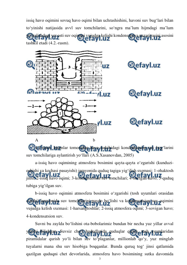  
3 
 
issiq havo oqimini sovuq havo oqimi bilan uchrashishini, havoni suv bug‘lari bilan 
to‘yinishi natijasida avvl suv tomchilarini, so‘ngra ma’lum hijmdagi ma’lum 
yo‘nalishdagi yer osti suv oqimini vujudga kelishi kondensatsiya nazariyasini asosini 
tashkil etadi (4.2.-rasm).  
 
A 
 
 
 
 
b 
4.2-rasm. Insonlar tomonidan havo tarkibidagi kondensatsion suv bug‘larini 
suv tomchilariga aylantirish yo‘llari (A.S.Xasanovdan, 2005) 
a-issiq havo oqimining atmosfera bosimini qayta-qayta o‘zgarishi (kunduzi-
oshishi va kechasi pasayishi) jarayonida quduq tagiga yig‘ilish sxemasi: 1-ohaktosh 
jinsi; 2-issiq havo oqimi; 3-kondensatsion suv tomchilari; 4-sovigan havo; 5-quduq 
tubiga yig‘ilgan suv. 
b-issiq havo oqimini atmosfera bosimini o‘zgarishi (tosh uyumlari orasidan 
o‘tishi) jarayonida suv tomchilarini paydo bo‘lishi va kondensatsion suv oqimini 
vujudga kelish sxemasi: 1-harsangtoshlar; 2-issiq atmosfera oqimi; 3-sovigan havo; 
4-kondensatsion suv.  
Suvni bu zaylda bo‘lishini ota-bobolarimiz bundan bir necha yuz yillar avval 
yaxshi bilishgan. Suvsiz cho‘l hududlarida quduqlar qizish, tosh uyumlaridan 
piramidalar qurish yo‘li bilan suv to‘plaganlar, millionlab qo‘y, yuz minglab 
tuyalarni mana shu suv hisobiga boqqanlar. Bunda quruq tog‘ jinsi qatlamida 
qazilgan quduqni chet devorlarida, atmosfera havo bosimining sutka davomida 
