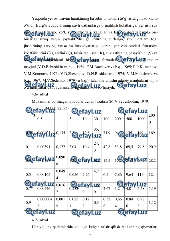  
20 
 
Yuqorida yer osti suvini haraktining ba’zibir tomonlari to‘g‘risidagina to‘xtalib 
o‘tildi. Burg‘u quduqlarining suvli qatlamlarga o‘rnatilish holatlariga, yer usti suv 
manbalariga (daryo, ko‘l, suv omborlari, kanallar va b.q.) nisbatan, hamda bir-
birlariga uzoq yaqin joylashtirilishiga, filtrning turlariga, suvli qatlam tog‘ 
jinslarining tarkibi, xossa va hususiyatlariga qarab, yer osti suvlari filtratsiya 
koeffsiyentini (K), sarfini (Q), ta’sir radiusini (R), suv sathining pasayishini (S) va 
boshqa ko‘rsatgichlarni hisoblaydigan qator formulalar, uslubiy qo‘llanmalar 
mavjud (V.D.Babushkin va b.q., 1969; F.M.Bochever va b.q., 1969; P.P.Klimentov, 
V.M.Kononov, 1973; V.D.Shestakov, D.N.Bashkatova, 1974; V.M.Maksimov va 
b.q., 1967; M.V.Sedenko, 1979 va b.q.). talabalar anashu adabiy manbalarni topib 
o‘z faoliyatlarida foydalansalar foydadan xoli bo‘lmaydi. 
4.6-jadval 
Mukammal bo‘lmagan quduqlar uchun tuzatish (M.V.Sedenkodan, 1979) 
J 
M (x1, x2, x3) 
0,5 
1 
3 
10 
30 
100 
200 
500 
1000 
200
0 
0,05 
0,00423 
0,135 2,3 
12,6 
35,
5 
71,9 
94 
125 
149 
169 
0,1 
0,00391 
0,122 2,04 
10,4 
24,
3 
42,8 
53,8 
69,5 
79,6 
90,9 
0,3 
0,00297 
0,090
8 
1,29 
4,79 
9,2 
14,5 
17,7 
21,8 
24,9 
28,2 
0,5 
0,00165 
0,049
4 
0,656 
2,26 
4,2
1 
6,5 
7,86 
9,64 
11,0 
12,4 
0,7 
0,00546 
0,016
7 
0,232 
0,87
9 
1,6
9 
2,67 
3,24 
4,01 
4,58 
5,19 
0,9 
0,000004
8 
0,001
5 
0,025
1 
0,12
8 
0,3 
0,52
8 
0,66
4 
0,84
6 
0,98
3 
1,12 
 
4.7-jadval 
Har xil jins qatlamlarida vujudga kelgan ta’sir qilish radiusining qiymatlari 
