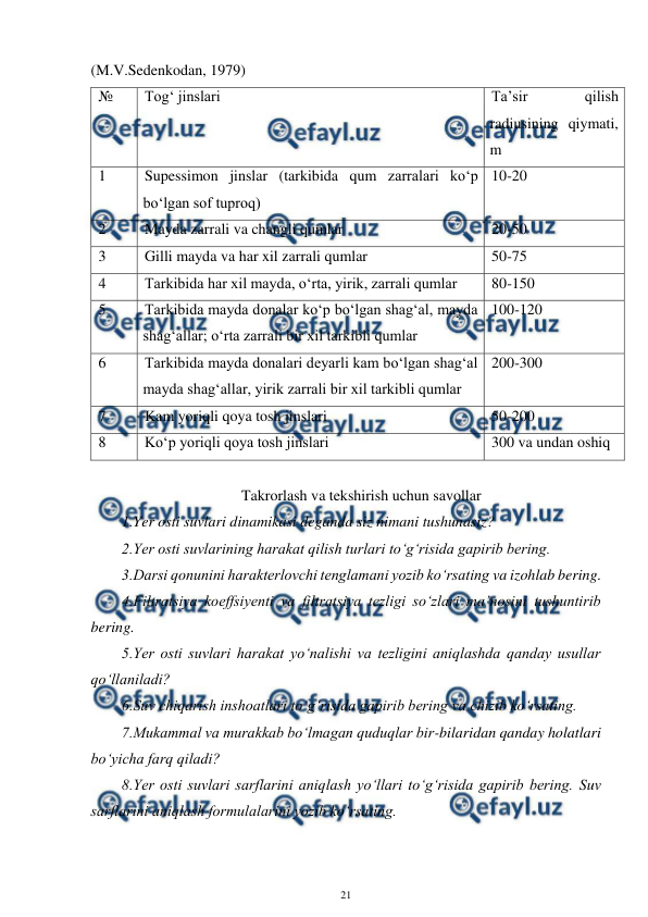  
21 
 
(M.V.Sedenkodan, 1979) 
№ 
Tog‘ jinslari 
Ta’sir 
qilish 
radiusining qiymati, 
m 
1 
Supessimon jinslar (tarkibida qum zarralari ko‘p 
bo‘lgan sof tuproq) 
10-20 
2 
Mayda zarrali va changli qumlar 
20-50 
3 
Gilli mayda va har xil zarrali qumlar 
50-75 
4 
Tarkibida har xil mayda, o‘rta, yirik, zarrali qumlar 
80-150 
5 
Tarkibida mayda donalar ko‘p bo‘lgan shag‘al, mayda 
shag‘allar; o‘rta zarrali bir xil tarkibli qumlar 
100-120 
6 
Tarkibida mayda donalari deyarli kam bo‘lgan shag‘al 
mayda shag‘allar, yirik zarrali bir xil tarkibli qumlar 
200-300 
7 
Kam yoriqli qoya tosh jinslari 
50-200 
8 
Ko‘p yoriqli qoya tosh jinslari 
300 va undan oshiq 
 
Takrorlash va tekshirish uchun savollar 
1.Yer osti suvlari dinamikasi deganda siz nimani tushunasiz? 
2.Yer osti suvlarining harakat qilish turlari to‘g‘risida gapirib bering. 
3.Darsi qonunini harakterlovchi tenglamani yozib ko‘rsating va izohlab bering. 
4.Filtratsiya koeffsiyenti va filtratsiya tezligi so‘zlari ma’nosini tushuntirib 
bering. 
5.Yer osti suvlari harakat yo‘nalishi va tezligini aniqlashda qanday usullar 
qo‘llaniladi? 
6.Suv chiqarish inshoatlari to‘g‘risida gapirib bering va chizib ko‘rsating. 
7.Mukammal va murakkab bo‘lmagan quduqlar bir-bilaridan qanday holatlari 
bo‘yicha farq qiladi? 
8.Yer osti suvlari sarflarini aniqlash yo‘llari to‘g‘risida gapirib bering. Suv 
sarflarini aniqlash formulalarini yozib ko‘rsating. 
 
