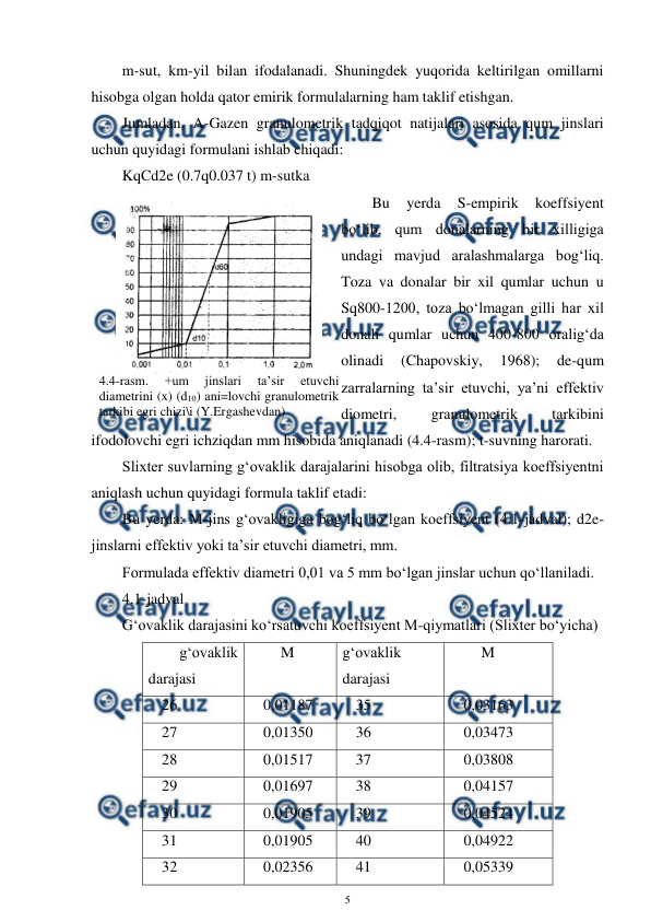  
5 
 
m-sut, km-yil bilan ifodalanadi. Shuningdek yuqorida keltirilgan omillarni 
hisobga olgan holda qator emirik formulalarning ham taklif etishgan. 
Jumladan, A-Gazen granulometrik tadqiqot natijalari asosida qum jinslari 
uchun quyidagi formulani ishlab chiqadi: 
KqCd2e (0.7q0.037 t) m-sutka 
Bu 
yerda 
S-empirik 
koeffsiyent 
bo‘lib, qum donalarning bir xilligiga 
undagi mavjud aralashmalarga bog‘liq.  
Toza va donalar bir xil qumlar uchun u 
Sq800-1200, toza bo‘lmagan gilli har xil 
donali qumlar uchun 400-800 oralig‘da  
olinadi 
(Chapovskiy, 
1968); 
de-qum 
zarralarning ta’sir etuvchi, ya’ni effektiv 
diometri, 
granulometrik 
tarkibini 
ifodolovchi egri ichziqdan mm hisobida aniqlanadi (4.4-rasm); t-suvning harorati. 
Slixter suvlarning g‘ovaklik darajalarini hisobga olib, filtratsiya koeffsiyentni 
aniqlash uchun quyidagi formula taklif etadi: 
Bu yerda: M-jins g‘ovakligiga bog‘liq bo‘lgan koeffsiyent (4.1-jadval); d2e-
jinslarni effektiv yoki ta’sir etuvchi diametri, mm. 
Formulada effektiv diametri 0,01 va 5 mm bo‘lgan jinslar uchun qo‘llaniladi. 
4.1-jadval 
G‘ovaklik darajasini ko‘rsatuvchi koeffsiyent M-qiymatlari (Slixter bo‘yicha) 
g‘ovaklik 
darajasi 
M  
g‘ovaklik 
darajasi 
M  
26 
0,01187 
35 
0,03163 
27 
0,01350 
36 
0,03473 
28 
0,01517 
37 
0,03808 
29 
0,01697 
38 
0,04157 
30 
0,01905 
39 
0,04524 
31 
0,01905 
40 
0,04922 
32 
0,02356 
41 
0,05339 
 
4.4-rasm. 
+um 
jinslari 
ta’sir 
etuvchi 
diametrini (x) (d10) ani=lovchi granulometrik 
tarkibi egri chizi\i (Y.Ergashevdan) 
