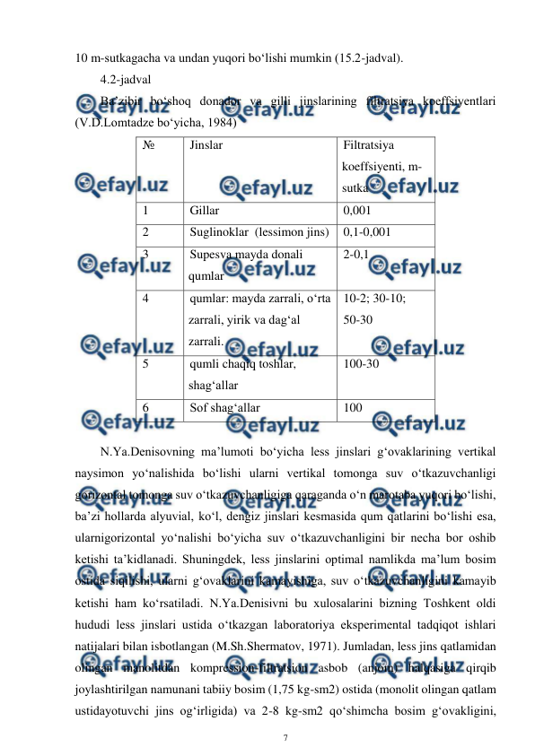  
7 
 
10 m-sutkagacha va undan yuqori bo‘lishi mumkin (15.2-jadval). 
4.2-jadval 
Ba’zibir bo‘shoq donador va gilli jinslarining filtratsiya koeffsiyentlari 
(V.D.Lomtadze bo‘yicha, 1984) 
№ 
Jinslar 
Filtratsiya 
koeffsiyenti, m-
sutka 
1 
Gillar 
0,001 
2 
Suglinoklar  (lessimon jins) 
0,1-0,001 
3 
Supesva mayda donali 
qumlar 
2-0,1 
4 
qumlar: mayda zarrali, o‘rta 
zarrali, yirik va dag‘al 
zarrali. 
10-2; 30-10; 
50-30 
5 
qumli chaqiq toshlar, 
shag‘allar 
100-30 
6 
Sof shag‘allar 
100 
 
N.Ya.Denisovning ma’lumoti bo‘yicha less jinslari g‘ovaklarining vertikal 
naysimon yo‘nalishida bo‘lishi ularni vertikal tomonga suv o‘tkazuvchanligi 
gorizontal tomonga suv o‘tkazuvchanligiga qaraganda o‘n marotaba yuqori bo‘lishi, 
ba’zi hollarda alyuvial, ko‘l, dengiz jinslari kesmasida qum qatlarini bo‘lishi esa, 
ularnigorizontal yo‘nalishi bo‘yicha suv o‘tkazuvchanligini bir necha bor oshib 
ketishi ta’kidlanadi. Shuningdek, less jinslarini optimal namlikda ma’lum bosim 
ostida siqilishi, ularni g‘ovaklarini kamayishiga, suv o‘tkazuvchanligini kamayib 
ketishi ham ko‘rsatiladi. N.Ya.Denisivni bu xulosalarini bizning Toshkent oldi 
hududi less jinslari ustida o‘tkazgan laboratoriya eksperimental tadqiqot ishlari 
natijalari bilan isbotlangan (M.Sh.Shermatov, 1971). Jumladan, less jins qatlamidan 
olingan manolitdan kompression-filtratsion asbob (anjom) halqasiga qirqib 
joylashtirilgan namunani tabiiy bosim (1,75 kg-sm2) ostida (monolit olingan qatlam 
ustidayotuvchi jins og‘irligida) va 2-8 kg-sm2 qo‘shimcha bosim g‘ovakligini, 

