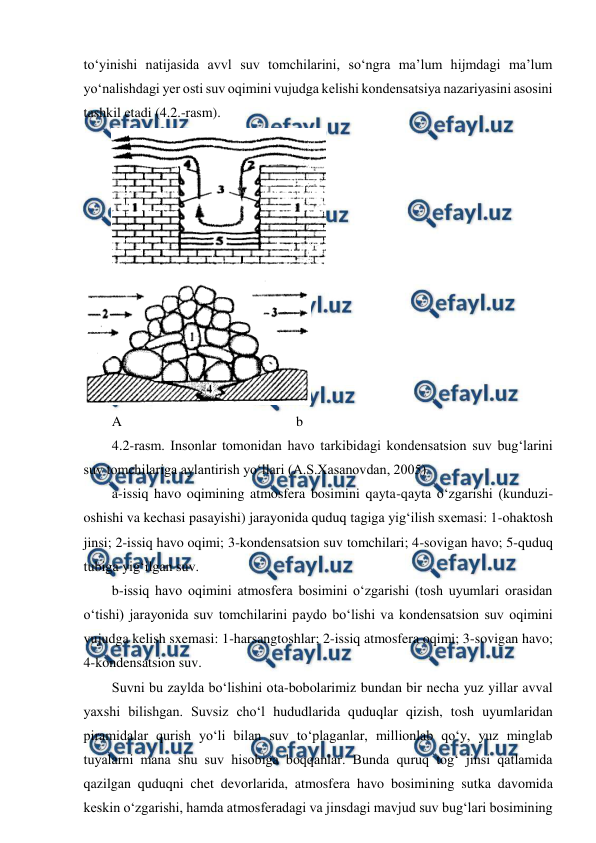  
 
to‘yinishi natijasida avvl suv tomchilarini, so‘ngra ma’lum hijmdagi ma’lum 
yo‘nalishdagi yer osti suv oqimini vujudga kelishi kondensatsiya nazariyasini asosini 
tashkil etadi (4.2.-rasm).  
 
A 
 
 
 
 
b 
4.2-rasm. Insonlar tomonidan havo tarkibidagi kondensatsion suv bug‘larini 
suv tomchilariga aylantirish yo‘llari (A.S.Xasanovdan, 2005) 
a-issiq havo oqimining atmosfera bosimini qayta-qayta o‘zgarishi (kunduzi-
oshishi va kechasi pasayishi) jarayonida quduq tagiga yig‘ilish sxemasi: 1-ohaktosh 
jinsi; 2-issiq havo oqimi; 3-kondensatsion suv tomchilari; 4-sovigan havo; 5-quduq 
tubiga yig‘ilgan suv. 
b-issiq havo oqimini atmosfera bosimini o‘zgarishi (tosh uyumlari orasidan 
o‘tishi) jarayonida suv tomchilarini paydo bo‘lishi va kondensatsion suv oqimini 
vujudga kelish sxemasi: 1-harsangtoshlar; 2-issiq atmosfera oqimi; 3-sovigan havo; 
4-kondensatsion suv.  
Suvni bu zaylda bo‘lishini ota-bobolarimiz bundan bir necha yuz yillar avval 
yaxshi bilishgan. Suvsiz cho‘l hududlarida quduqlar qizish, tosh uyumlaridan 
piramidalar qurish yo‘li bilan suv to‘plaganlar, millionlab qo‘y, yuz minglab 
tuyalarni mana shu suv hisobiga boqqanlar. Bunda quruq tog‘ jinsi qatlamida 
qazilgan quduqni chet devorlarida, atmosfera havo bosimining sutka davomida 
keskin o‘zgarishi, hamda atmosferadagi va jinsdagi mavjud suv bug‘lari bosimining 
