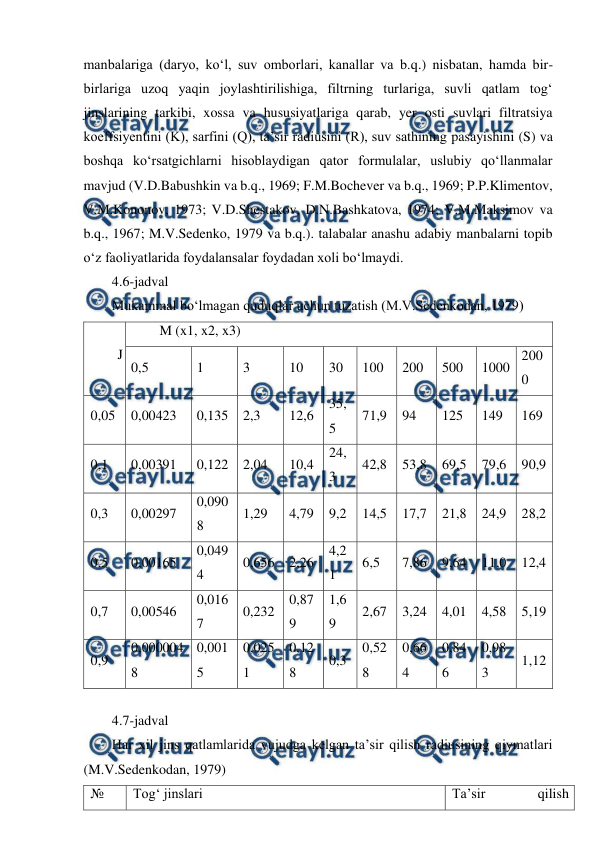  
 
manbalariga (daryo, ko‘l, suv omborlari, kanallar va b.q.) nisbatan, hamda bir-
birlariga uzoq yaqin joylashtirilishiga, filtrning turlariga, suvli qatlam tog‘ 
jinslarining tarkibi, xossa va hususiyatlariga qarab, yer osti suvlari filtratsiya 
koeffsiyentini (K), sarfini (Q), ta’sir radiusini (R), suv sathining pasayishini (S) va 
boshqa ko‘rsatgichlarni hisoblaydigan qator formulalar, uslubiy qo‘llanmalar 
mavjud (V.D.Babushkin va b.q., 1969; F.M.Bochever va b.q., 1969; P.P.Klimentov, 
V.M.Kononov, 1973; V.D.Shestakov, D.N.Bashkatova, 1974; V.M.Maksimov va 
b.q., 1967; M.V.Sedenko, 1979 va b.q.). talabalar anashu adabiy manbalarni topib 
o‘z faoliyatlarida foydalansalar foydadan xoli bo‘lmaydi. 
4.6-jadval 
Mukammal bo‘lmagan quduqlar uchun tuzatish (M.V.Sedenkodan, 1979) 
J 
M (x1, x2, x3) 
0,5 
1 
3 
10 
30 
100 
200 
500 
1000 
200
0 
0,05 
0,00423 
0,135 2,3 
12,6 
35,
5 
71,9 
94 
125 
149 
169 
0,1 
0,00391 
0,122 2,04 
10,4 
24,
3 
42,8 
53,8 
69,5 
79,6 
90,9 
0,3 
0,00297 
0,090
8 
1,29 
4,79 
9,2 
14,5 
17,7 
21,8 
24,9 
28,2 
0,5 
0,00165 
0,049
4 
0,656 
2,26 
4,2
1 
6,5 
7,86 
9,64 
11,0 
12,4 
0,7 
0,00546 
0,016
7 
0,232 
0,87
9 
1,6
9 
2,67 
3,24 
4,01 
4,58 
5,19 
0,9 
0,000004
8 
0,001
5 
0,025
1 
0,12
8 
0,3 
0,52
8 
0,66
4 
0,84
6 
0,98
3 
1,12 
 
4.7-jadval 
Har xil jins qatlamlarida vujudga kelgan ta’sir qilish radiusining qiymatlari 
(M.V.Sedenkodan, 1979) 
№ 
Tog‘ jinslari 
Ta’sir 
qilish 
