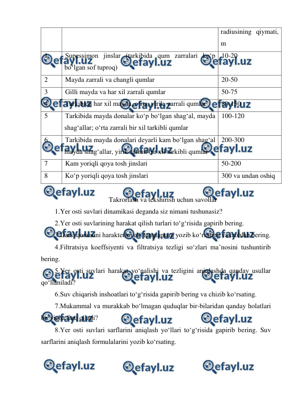  
 
radiusining qiymati, 
m 
1 
Supessimon jinslar (tarkibida qum zarralari ko‘p 
bo‘lgan sof tuproq) 
10-20 
2 
Mayda zarrali va changli qumlar 
20-50 
3 
Gilli mayda va har xil zarrali qumlar 
50-75 
4 
Tarkibida har xil mayda, o‘rta, yirik, zarrali qumlar 
80-150 
5 
Tarkibida mayda donalar ko‘p bo‘lgan shag‘al, mayda 
shag‘allar; o‘rta zarrali bir xil tarkibli qumlar 
100-120 
6 
Tarkibida mayda donalari deyarli kam bo‘lgan shag‘al 
mayda shag‘allar, yirik zarrali bir xil tarkibli qumlar 
200-300 
7 
Kam yoriqli qoya tosh jinslari 
50-200 
8 
Ko‘p yoriqli qoya tosh jinslari 
300 va undan oshiq 
 
Takrorlash va tekshirish uchun savollar 
1.Yer osti suvlari dinamikasi deganda siz nimani tushunasiz? 
2.Yer osti suvlarining harakat qilish turlari to‘g‘risida gapirib bering. 
3.Darsi qonunini harakterlovchi tenglamani yozib ko‘rsating va izohlab bering. 
4.Filtratsiya koeffsiyenti va filtratsiya tezligi so‘zlari ma’nosini tushuntirib 
bering. 
5.Yer osti suvlari harakat yo‘nalishi va tezligini aniqlashda qanday usullar 
qo‘llaniladi? 
6.Suv chiqarish inshoatlari to‘g‘risida gapirib bering va chizib ko‘rsating. 
7.Mukammal va murakkab bo‘lmagan quduqlar bir-bilaridan qanday holatlari 
bo‘yicha farq qiladi? 
8.Yer osti suvlari sarflarini aniqlash yo‘llari to‘g‘risida gapirib bering. Suv 
sarflarini aniqlash formulalarini yozib ko‘rsating. 
 
