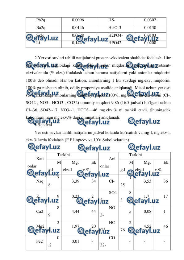  
 
Pb2q 
0,0096 
HS- 
0,0302 
Ba2q 
0,0146 
HsiO-3 
0,0130 
Sr2q 
0,0228 
H2PO4- 
0,0103 
Li 
0,144 
HPO42 
0,0208 
 
2.Yer osti suvlari tahlili natijalarini protsent-ekvivalent shaklida ifodalash. 1litr 
yer osti suvi tarkibidagi kation yoki anionlar miqdorini ayrim-ayrim protsent-
ekvivalentda (% ekv.) ifodalash uchun hamma natijalarni yoki anionlar miqdorini 
100% deb olinadi. Har bir kation, anionlarning 1 litr suvdagi mg.ekv. miqdorini 
100% ga nisbatan olinib, oddiy proporsiya usulida aniqlanadi. Misol uchun yer osti 
suvi tarkibidagi anionlarning umumiy miqdori 100%, mg.ekv.-l da esa ularni (Cl-, 
SO42-, NO3-, HCO3-, CO32) umumiy miqdori 9,86 (16.5-jadval) bo‘lgani uchun 
Cl--36, SO42--17, NO3--1, HCO3—46 mg.ekv.% ni tashkil etadi. Shuningdek 
kationlarni ham mg.ekv.% dagi qimmatlari aniqlanadi. 
5.5-jadval 
Yer osti suvlari tahlili natijalarini jadval holatida ko‘rsatish va mg-l, mg.ekv-l, 
ekv-% larda ifodalash (F.F.Lopteev va I.Yu.Sokolovlardan) 
 
Kati
onlar 
Tarkibi 
Ani
onlar 
Tarkibi 
M
g-l 
Mg.
ekv-l 
Ek
v.% 
M
g-l 
Mg.
ekv-l 
Ek
v.% 
Naq 
7
8 
3,39 
34 
Cl- 
1
25 
3,53 
36 
K 
9 
0,23 
2 
SO4
2- 
8
3 
1,7 
17 
Ca2 
8
9 
4,44 
44 
NO
3- 
5 
0,08 
1 
Mg2 
2
4 
1,97 
20 
HC
O3- 
2
76 
4,52 
46 
Fe2 
0
,2 
0,01 
- 
CO
32- 
- 
- 
- 
