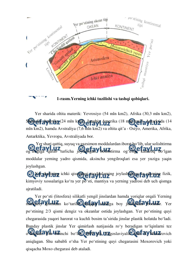  
 
 
1-rasm.Yerning ichki tuzilishi va tashqi qobiqlari. 
 
Yer sharida oltita materik: Yevrosiyo (54 mln km2), Afrika (30,3 mln km2), 
Shimoliy Amerika (24 mln km2), Janubiy Amerika (18 mln km2), Antarktida (14 
mln km2), hamda Avstraliya (7,6 mln km2) va oltita qit’a - Osiyo, Amerika, Afrika, 
Antarktika, Yevropa, Avstraliyada bor. 
 Yer shari qattiq, suyuq va gazsimon moddalardan iborat bo‘lib, ular solishtirma 
og‘irligiga qarab turlicha joylashgan. Solishtirma og‘irligi kattaroq bo‘lgan 
moddalar yerning yadro qismida, aksincha yengilroqlari esa yer yuziga yaqin 
joylashgan. 
Yer sharining ichki qismidagi moddalarning joylashishiga va ularning fizik, 
kimyoviy xossalariga ko‘ra yer po‘sti, mantiya va yerning yadrosi deb uch qismga 
ajratiladi. 
Yer po‘sti (litosfera) silikatli yengil jinslardan hamda yoriqlar orqali Yerning 
markaziy qismidan ko‘tarilib chiqqan temirga boy jinslardan iboratdir. Yer 
po‘stining 2/3 qismi dengiz va okeanlar ostida joylashgan. Yer po‘stining quyi 
chegarasida yuqori harorat va kuchli bosim ta’sirida jinslar plastik holatda bo‘ladi. 
Bunday plastik jinslar Yer qimirlash natijasida ro‘y beradigan to‘lqinlarni tez 
o‘tkazadi. Uni birinchi bo‘lib, 1909 yili Yugoslaviyalik olim S. Moxorovich 
aniqlagan. Shu sababli o‘sha Yer po‘stining quyi chegarasini Moxorovich yoki 
qisqacha Moxo chegarasi deb ataladi. 
