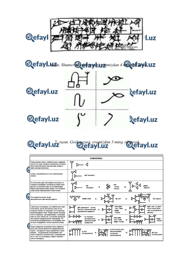  
 
 
 
1- rasm. Shumer mixsimon xati, eramizdan 4 ming yil avval 
 
 
2- rasm. Grek yozuvi, eramizdan 3 ming yil avval 
 
 
 
