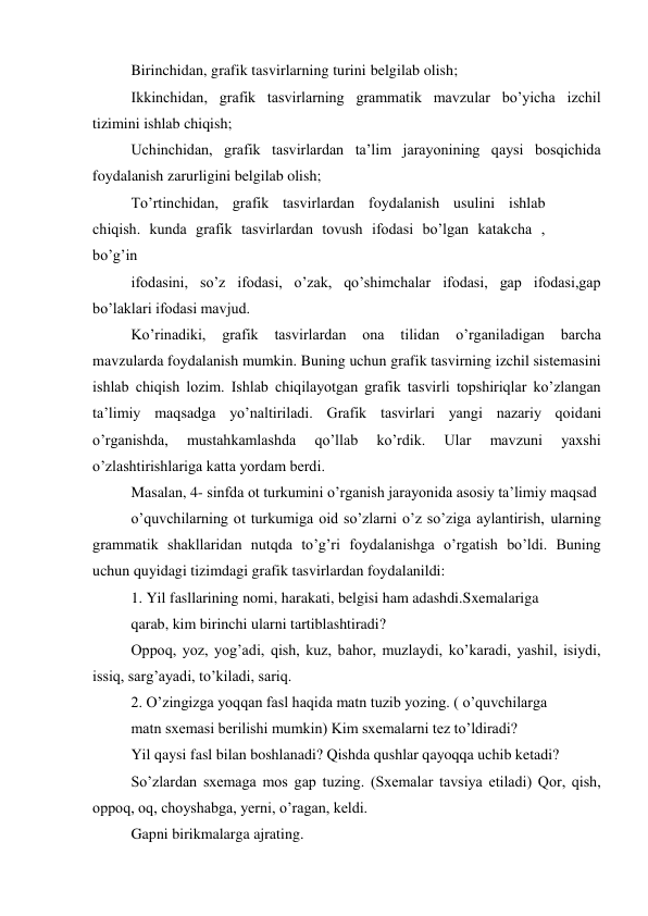 Birinchidan, grafik tasvirlarning turini belgilab olish; 
Ikkinchidan, grafik tasvirlarning grammatik mavzular bo’yicha izchil 
tizimini ishlab chiqish; 
Uchinchidan, grafik tasvirlardan ta’lim jarayonining qaysi bosqichida 
foydalanish zarurligini belgilab olish; 
To’rtinchidan, grafik tasvirlardan foydalanish usulini ishlab 
chiqish. kunda grafik tasvirlardan tovush ifodasi bo’lgan katakcha , 
bo’g’in 
   
ifodasini, so’z ifodasi, o’zak, qo’shimchalar ifodasi, gap ifodasi,gap 
bo’laklari ifodasi mavjud. 
Ko’rinadiki, 
grafik 
tasvirlardan ona 
tilidan 
o’rganiladigan 
barcha 
mavzularda foydalanish mumkin. Buning uchun grafik tasvirning izchil sistemasini 
ishlab chiqish lozim. Ishlab chiqilayotgan grafik tasvirli topshiriqlar ko’zlangan 
ta’limiy maqsadga yo’naltiriladi. Grafik tasvirlari yangi nazariy qoidani 
o’rganishda, 
mustahkamlashda 
qo’llab 
ko’rdik. 
Ular 
mavzuni 
yaxshi 
o’zlashtirishlariga katta yordam berdi. 
Masalan, 4- sinfda ot turkumini o’rganish jarayonida asosiy ta’limiy maqsad 
o’quvchilarning ot turkumiga oid so’zlarni o’z so’ziga aylantirish, ularning 
grammatik shakllaridan nutqda to’g’ri foydalanishga o’rgatish bo’ldi. Buning 
uchun quyidagi tizimdagi grafik tasvirlardan foydalanildi: 
1. Yil fasllarining nomi, harakati, belgisi ham adashdi.Sxemalariga 
qarab, kim birinchi ularni tartiblashtiradi? 
Oppoq, yoz, yog’adi, qish, kuz, bahor, muzlaydi, ko’karadi, yashil, isiydi, 
issiq, sarg’ayadi, to’kiladi, sariq. 
2. O’zingizga yoqqan fasl haqida matn tuzib yozing. ( o’quvchilarga 
matn sxemasi berilishi mumkin) Kim sxemalarni tez to’ldiradi? 
Yil qaysi fasl bilan boshlanadi? Qishda qushlar qayoqqa uchib ketadi? 
So’zlardan sxemaga mos gap tuzing. (Sxemalar tavsiya etiladi) Qor, qish, 
oppoq, oq, choyshabga, yerni, o’ragan, keldi. 
Gapni birikmalarga ajrating. 
